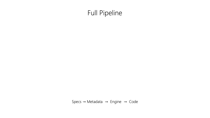 Babel File Parser Overview